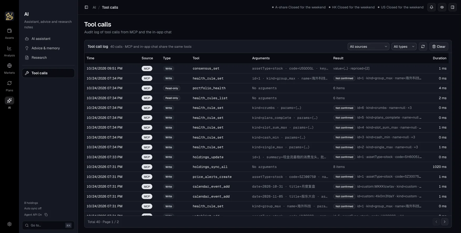 The tool call log of MCP reads and writes